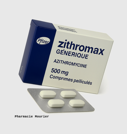 zithromax